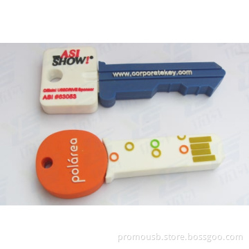Polarea Customized Corporatekey USB ASI SHOW Drive